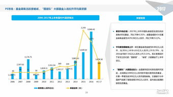 清科2017年上半年中國股權(quán)投資市場回顧及展望 受托管理股權(quán)基金的機遇與挑戰(zhàn)