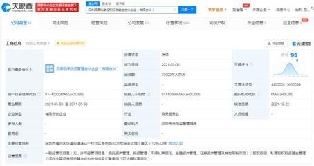 金山辦公戰略布局 入股深圳順贏私募基金合伙企業，拓展股權投資版圖